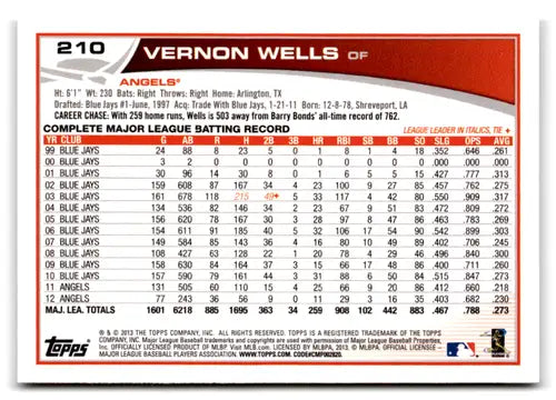 2013 Topps #210 Vernon Wells NM-MT Angels ID:73316 - Baseball Card Single