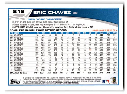 Eric Chavez baseball card with original gloss, 2013 Topps NM-MT Yankees ID:71753