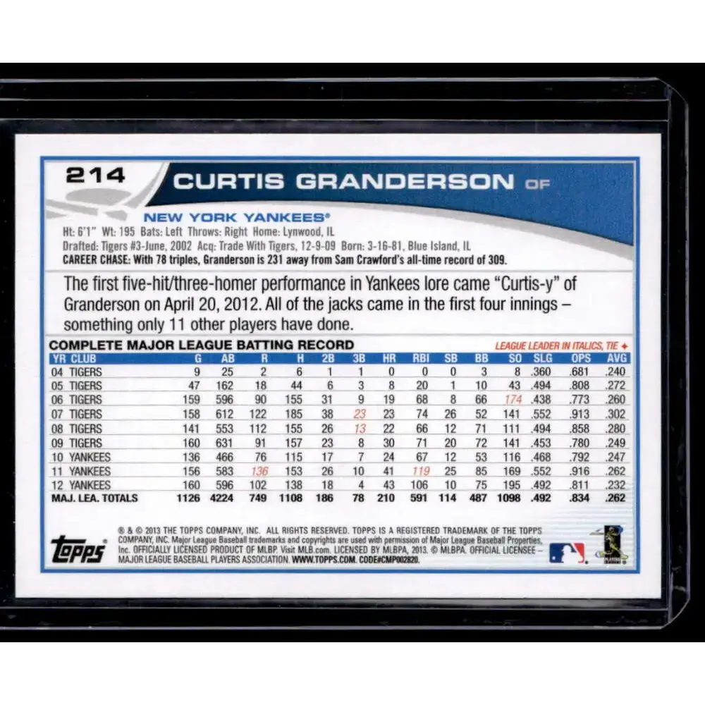 2013 Topps #214 Curtis Granderson Red NM-MT - Baseball Card Single