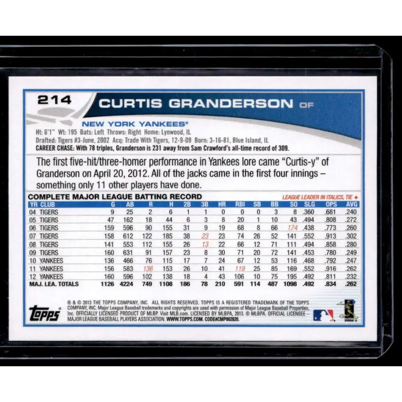2013 Topps #214 Curtis Granderson Red NM-MT - Baseball Card Single