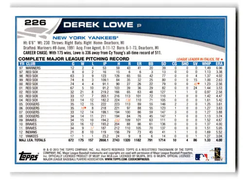 2013 Topps Derek Lowe baseball card with original gloss from Simply Sandoval