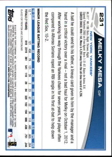 2013 Topps #231 Melky Mesa NM-MT Yankees - Baseball Card Single