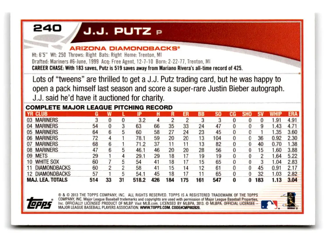 2013 Topps #240 J.J. Putz - Baseball Card Single