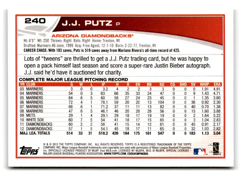 2013 Topps #240 J.J. Putz - Baseball Card Single
