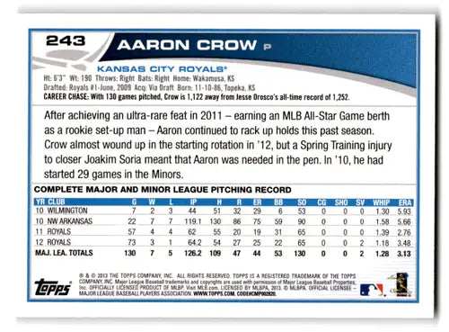 Original gloss Aaron Crow baseball card 2013 Topps NM-MT Royals ID 71685