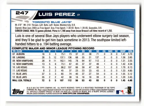 2013 Topps #247 Luis Perez EX/NM Blue Jays ID:62812 - Baseball Card Single