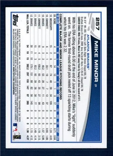 2013 Topps Mike Minor baseball card with original gloss NM-MT Braves ID:63651