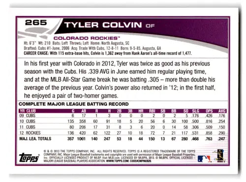Original gloss Tyler Colvin baseball card 2013 Topps NM-MT Rockies ID:71587