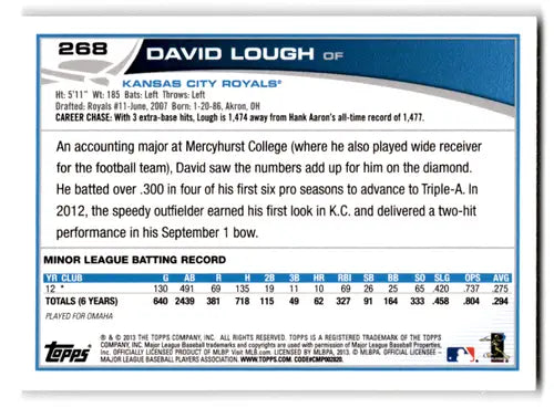 2013 Topps #268 David Lough NM-MT Royals ID:72358 - Baseball Card Single