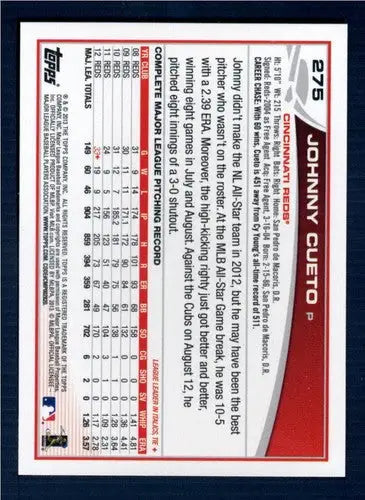 Johnny Cueto baseball card with original gloss from 2013 Topps NM-MT Reds