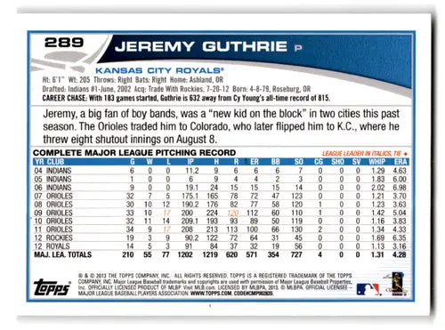 Original gloss Jeremy Guthrie baseball card 2013 Topps #289 Jeremy Guthrie NM-MT Royals