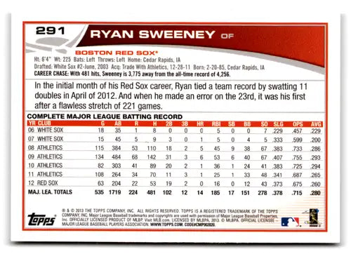 Ryan Sweeney baseball card with original gloss from 2013 Topps Red Sox collection