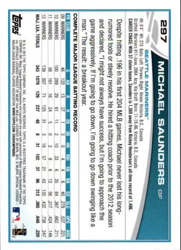 Original gloss baseball card of Michael Saunders NM-MT Mariners from 2013 Topps
