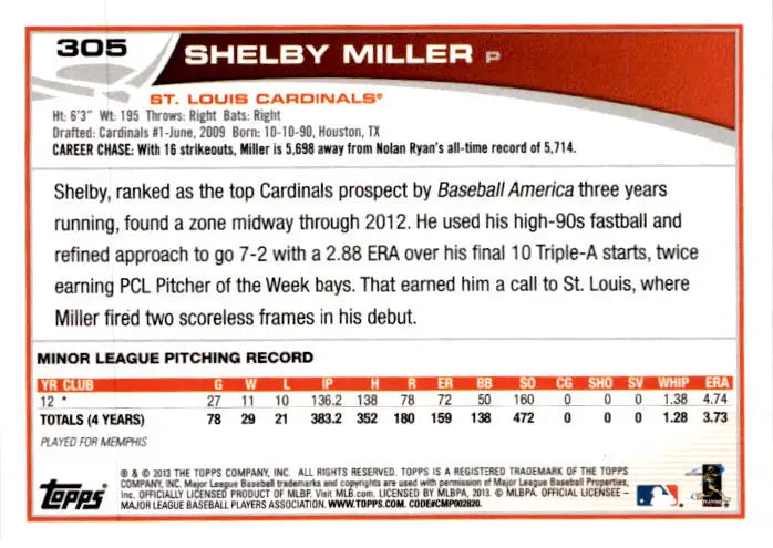 2013 Topps #305 Shelby Miller - Baseball Card Single