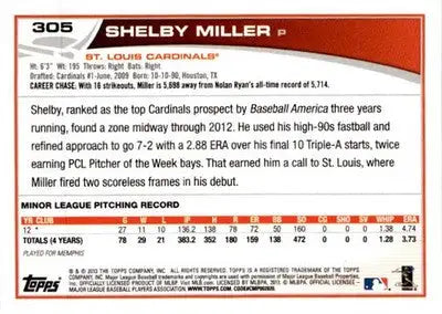 2013 Topps #305 Shelby Miller - Baseball Card Single