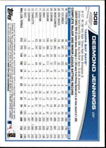 2013 Topps #308 Desmond Jennings NM-MT Rays - Baseball Card Single
