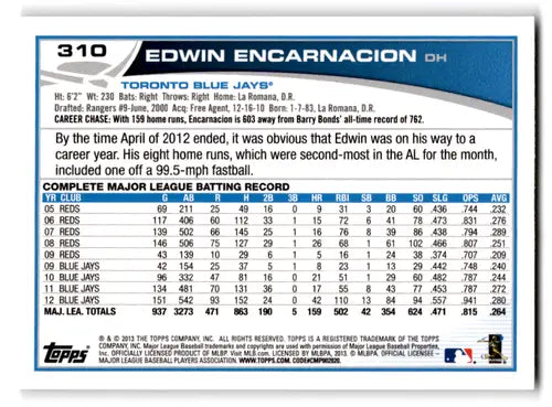 2013 Topps #310 Edwin Encarnacion NM-MT Blue Jays ID:70889 - Baseball Card Single