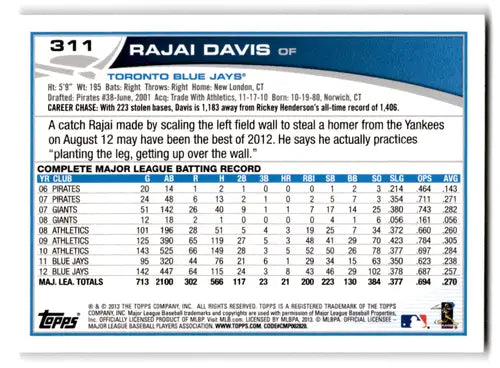 Original gloss 2013 Topps Rajai Davis baseball card 311a Rajai Blue Jays ID71824