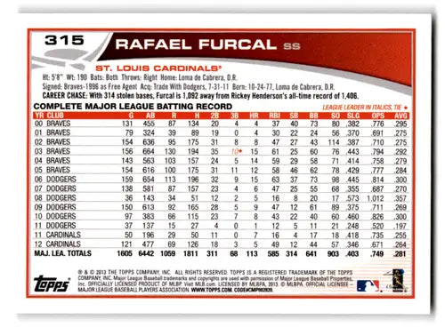 2013 Topps #315 Rafael Furcal NM-MT Cardinals ID:70909 - Baseball Card Single