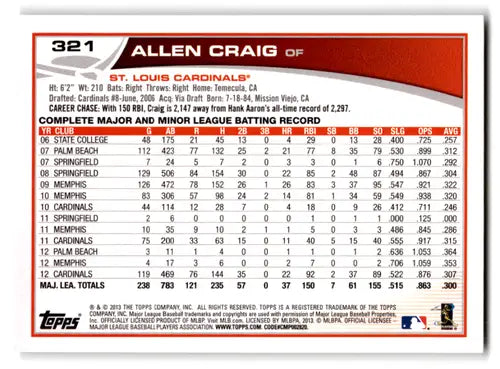 Baseball card back featuring original gloss of Allen Craig NM-MT from 2013 Topps