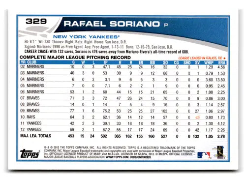 2013 Topps #329 Rafael Soriano NM-MT Yankees ID:73053 - Baseball Card Single