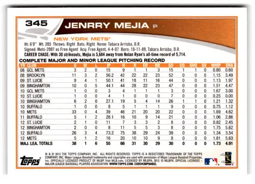 Baseball card featuring Jenrry Mejia with player statistics and original gloss NM-MT