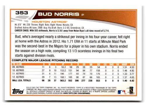 Original gloss Bud Norris baseball card 2013 Topps NM-MT Houston Astros ID 72760