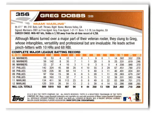 Original gloss Greg Dobbs baseball card from 2013 Topps NM-MT Marlins ID:71815