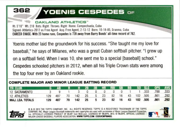 2013 Topps #362 Yoenis Cespedes - Baseball Card Single