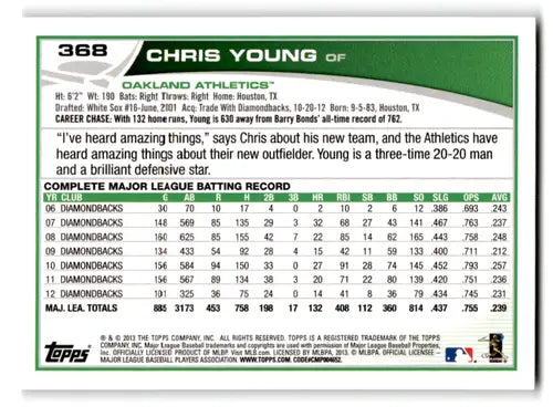 Baseball card back showing original gloss from 2013 Topps Chris Young NM-MT Athletics