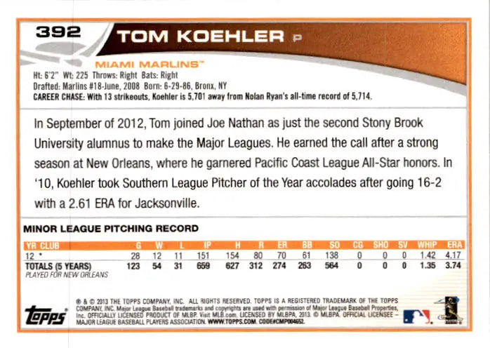2013 Topps #392 Tom Koehler - Baseball Card Single