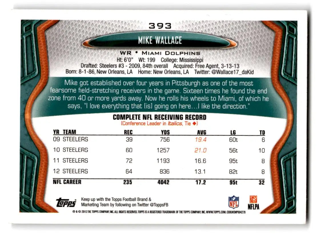 2013 Topps #393 Mike Wallace - Football Card Single