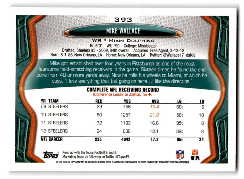 2013 Topps #393 Mike Wallace - Football Card Single