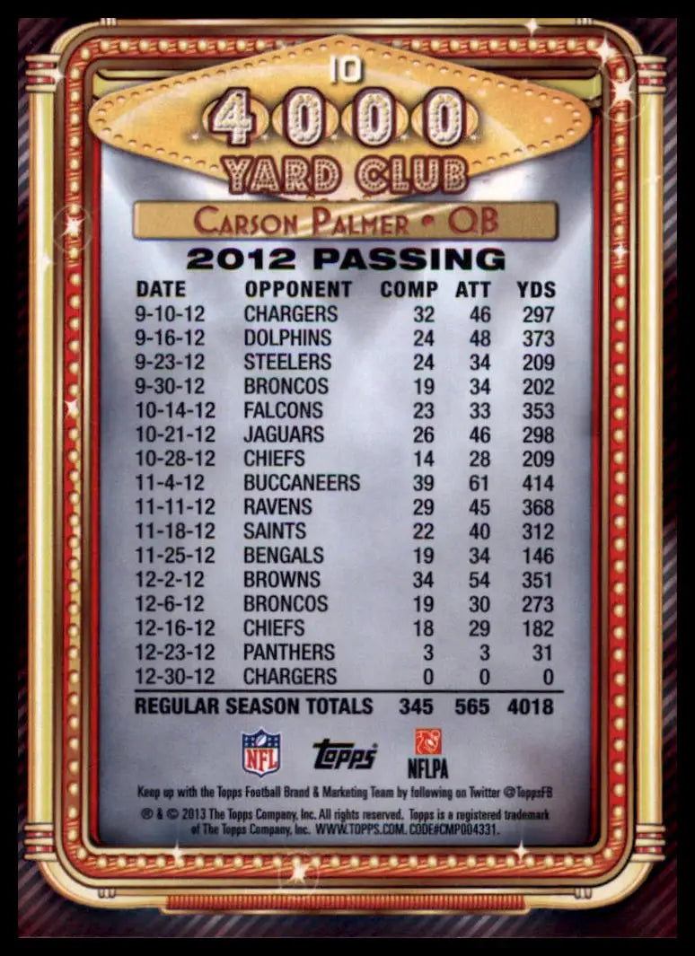 2013 Topps - 4000 Yard Club Carson Palmer 10 Oakland Raiders NM - Football Card Single
