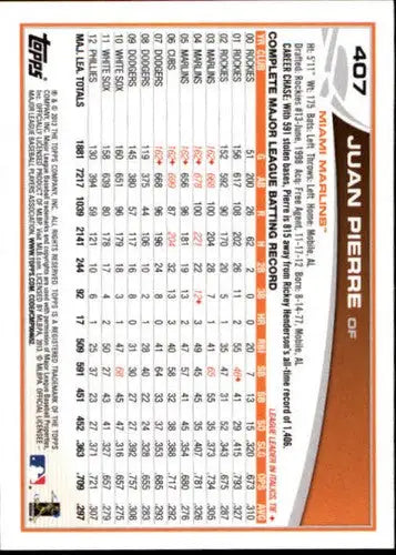 2013 Topps #407 Juan Pierre NM-MT Marlins - Baseball Card Single