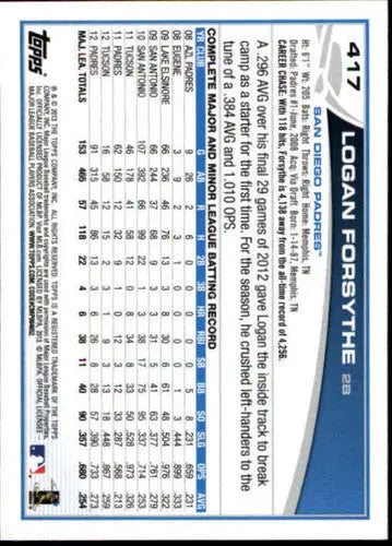 2013 Topps #417 Logan Forsythe NM-MT Padres ID:70916 - Baseball Card Single
