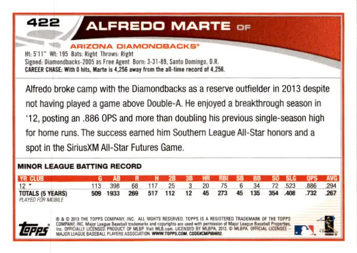 2013 Topps #422 Alfredo Marte - Baseball Card Single
