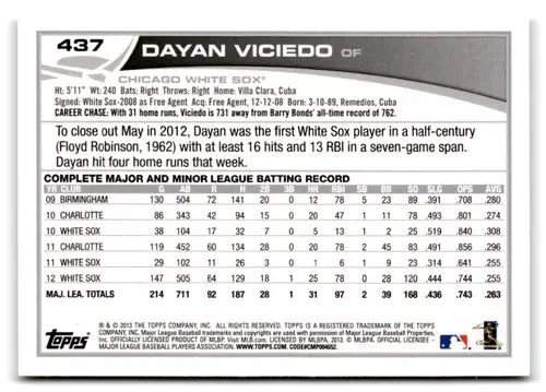 Original gloss Dayan Viciedo baseball card from 2013 Topps White Sox collection
