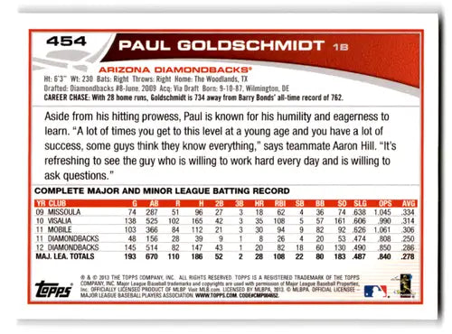 2013 Topps #454 Paul Goldschmidt NM Near Mint Diamondbacks ID:72047 - Baseball Card Single