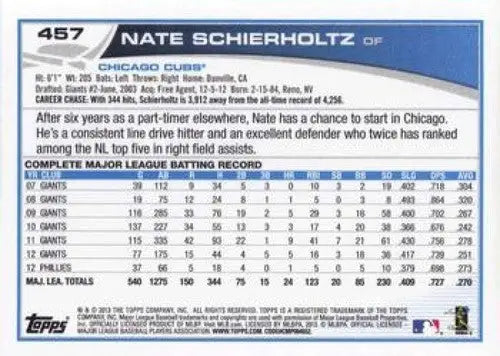 2013 Topps #457 Nate Schierholtz NMMT Cubs - Baseball Card Single