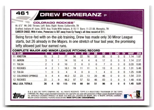 Original gloss Drew Pomeranz baseball card from 2013 Topps NM-MT Rockies ID 72806