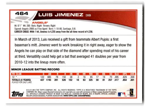 Baseball card featuring Luis Jimenez rookie angels with original gloss and player stats