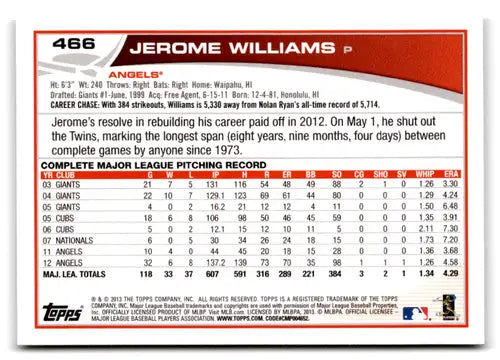 Baseball card back showing original gloss for Jerome Williams NM-MT from 2013 Topps #466