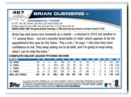 Original gloss Brian Duensing baseball card from 2013 Topps NM-MT Twins ID 71819
