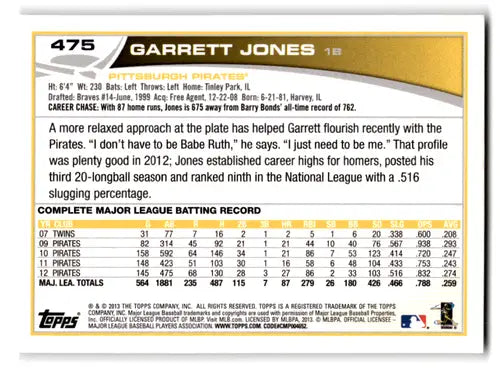 2013 Topps #475 Garrett Jones NM-MT Pirates ID:72218 - Baseball Card Single