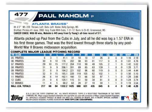 Back of a Paul Maholm baseball card showing original gloss from 2013 Topps #477 Paul Maholm NM-MT Braves