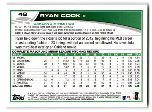 2013 Topps Ryan Cook baseball card with original gloss, NM-MT condition