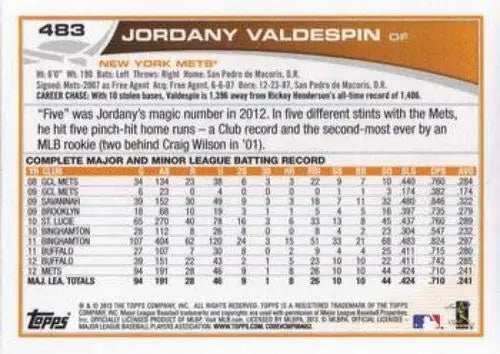 Baseball card back with original gloss for Jordany Valdespin NMMT Mets featuring detailed stats