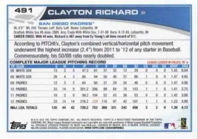 Clayton Richard baseball card back with original gloss from 2013 Topps Padres series