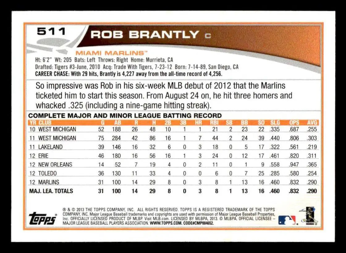 2013 Topps #511 Rob Brantly - Baseball Card Single